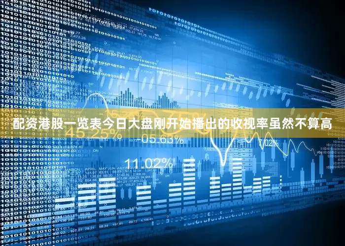 配资港股一览表今日大盘刚开始播出的收视率虽然不算高